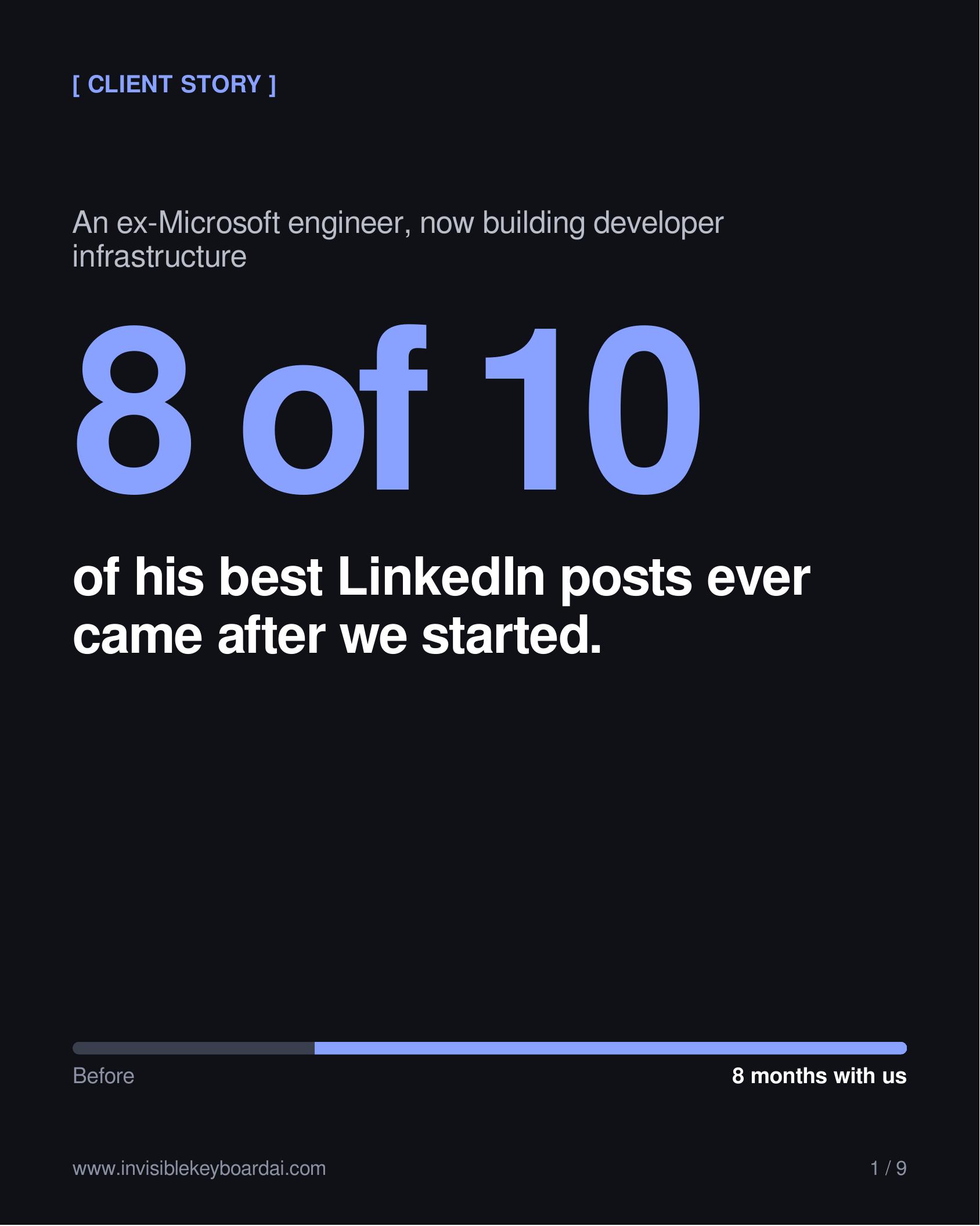 2.6× reach per day — slide 1 of 9