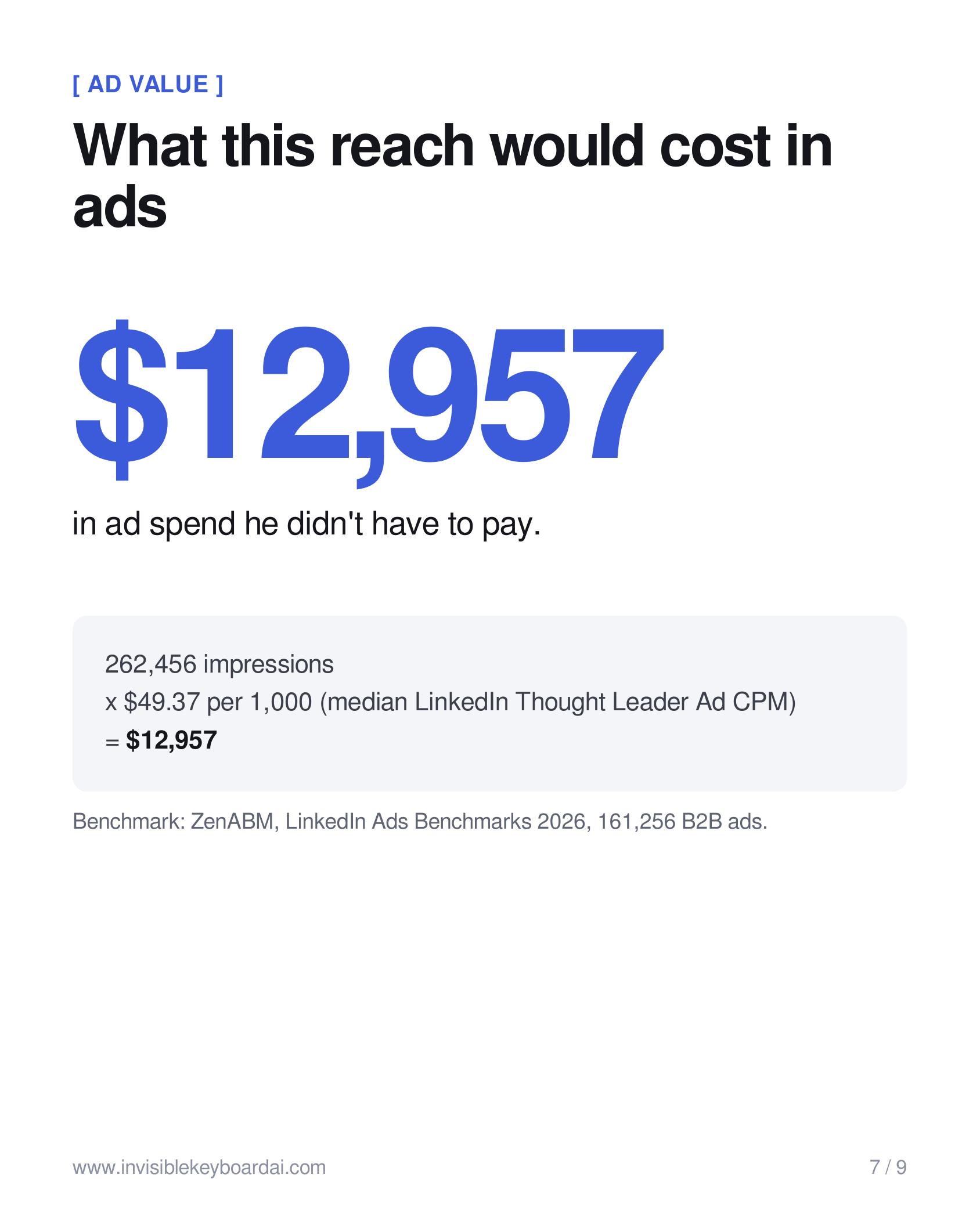 2.6× reach per day — slide 7 of 9